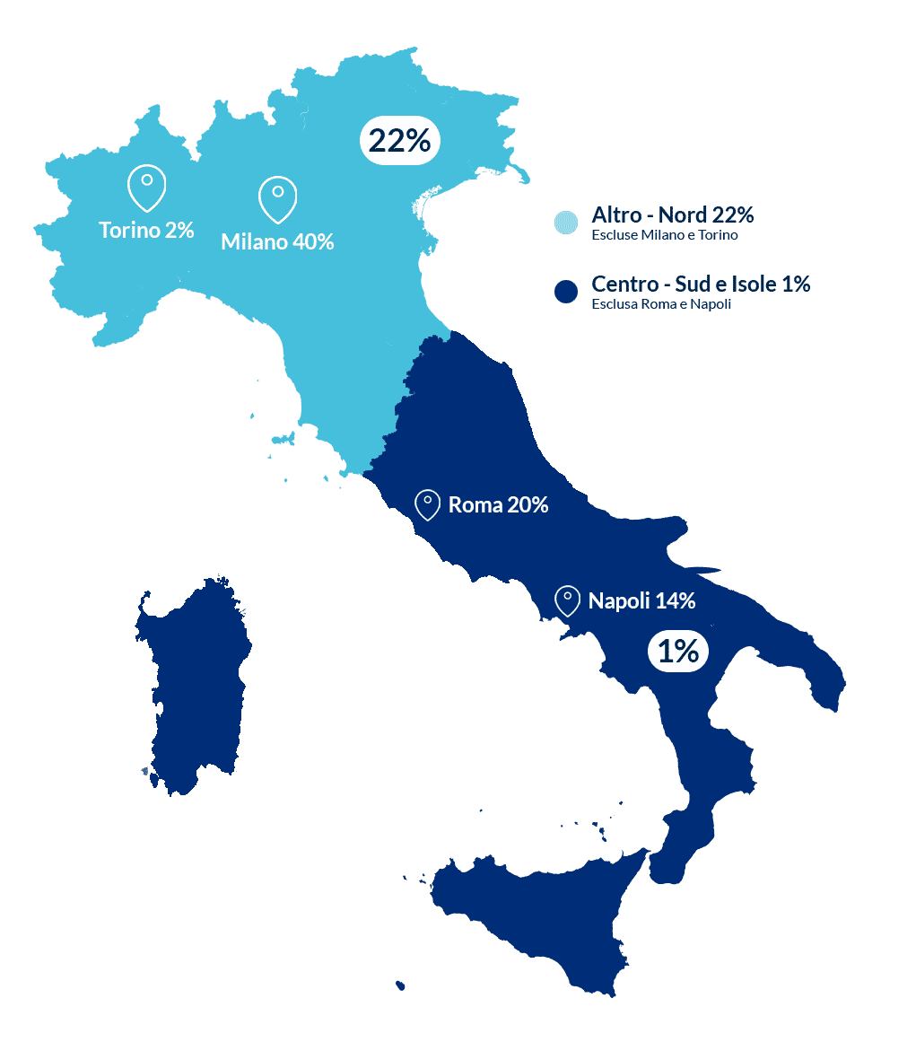Central Sicaf Immobili Mappa Italia