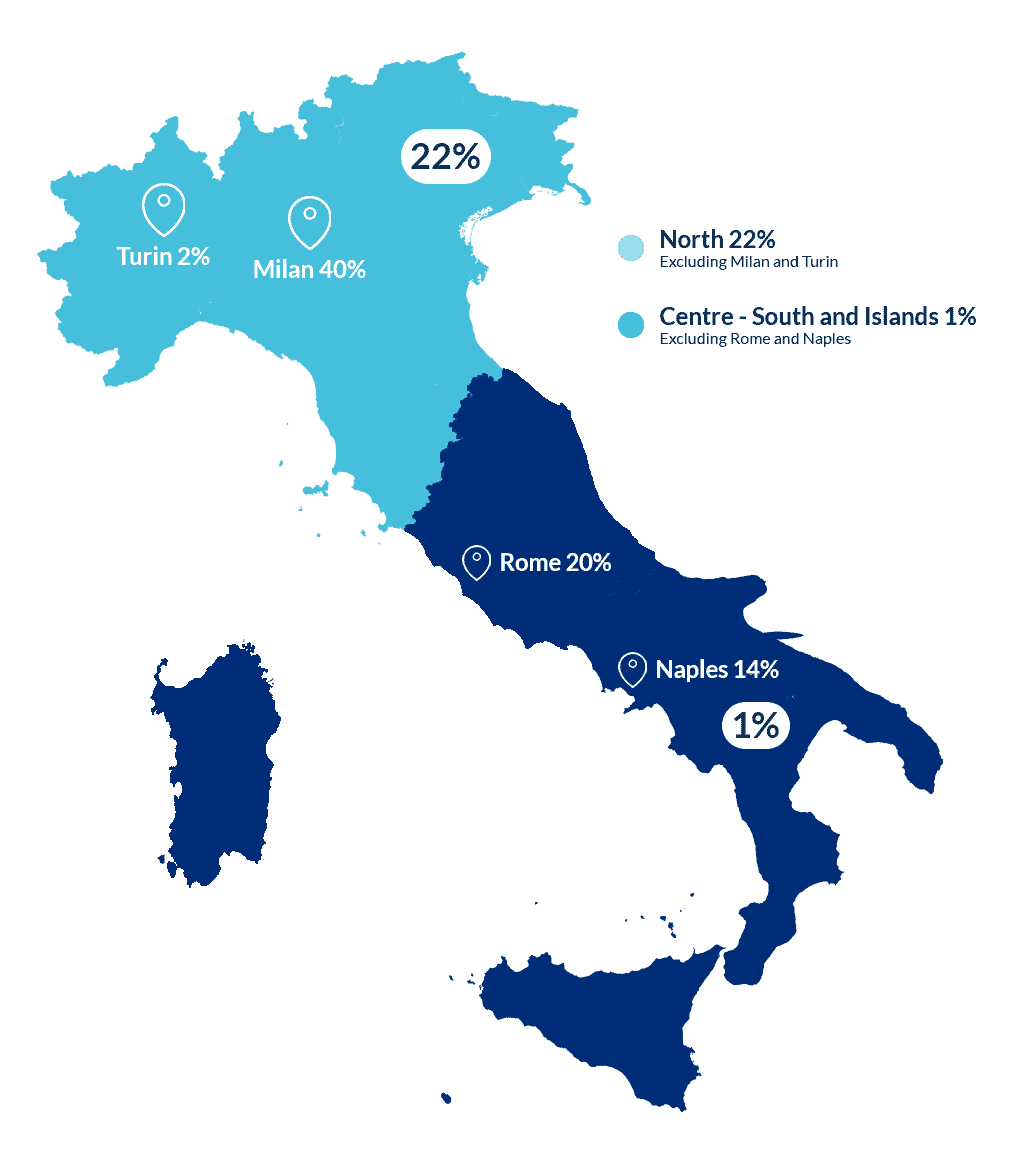 Central Sicaf Immobili Mappa Italia